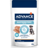 Advance Veterinary Diets Gastroenteric Mini bustina 150 g